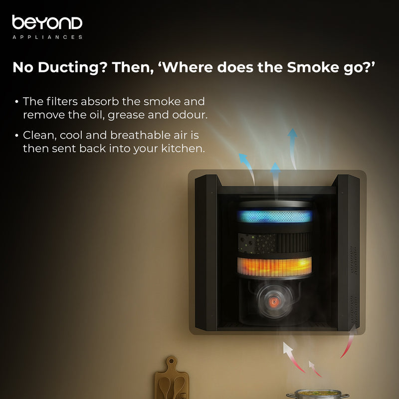 Beyond Appliances Cube Plug N Play Ductless Kitchen Chimney