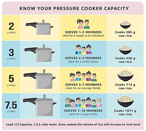 Pigeon Deluxe Aluminium Outer Lid Pressure Cooker, Silver