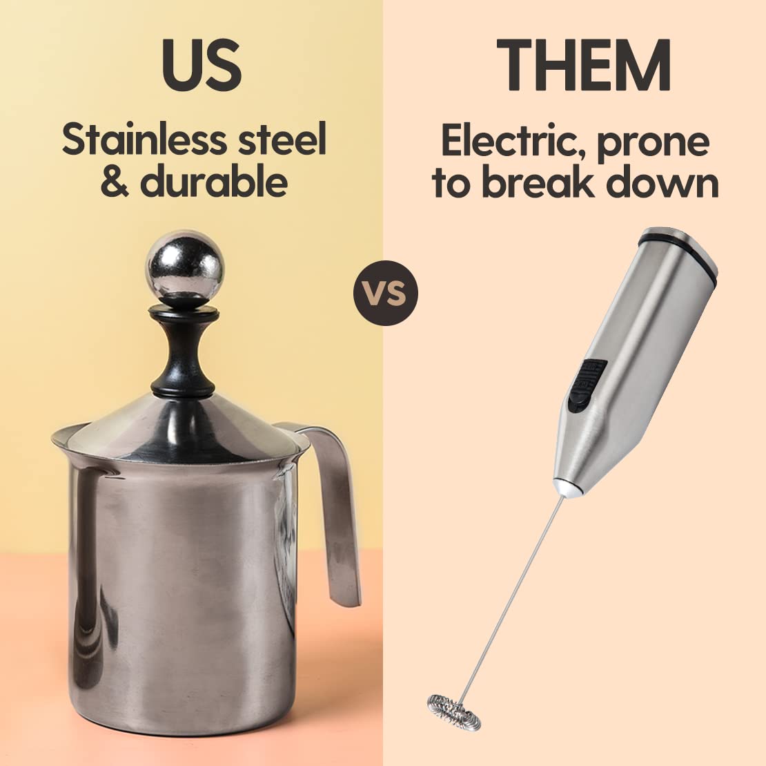 Country Bean Stainless Steel Milk Frother, For Hot or Cold Coffee, Coffee Foam Maker, Double Froth Pump (400Ml)