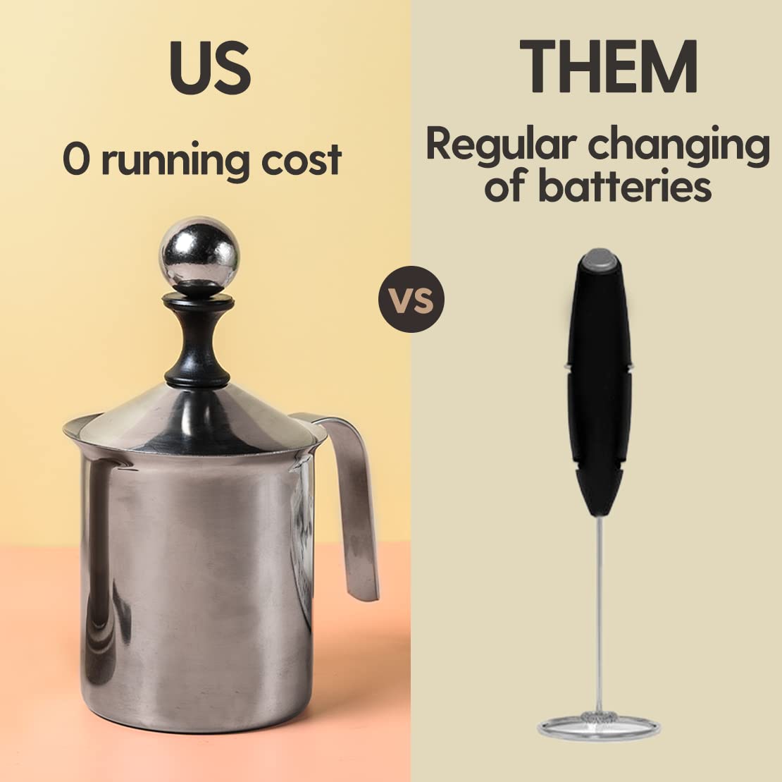 Country Bean Stainless Steel Milk Frother, For Hot or Cold Coffee, Coffee Foam Maker, Double Froth Pump (400Ml)