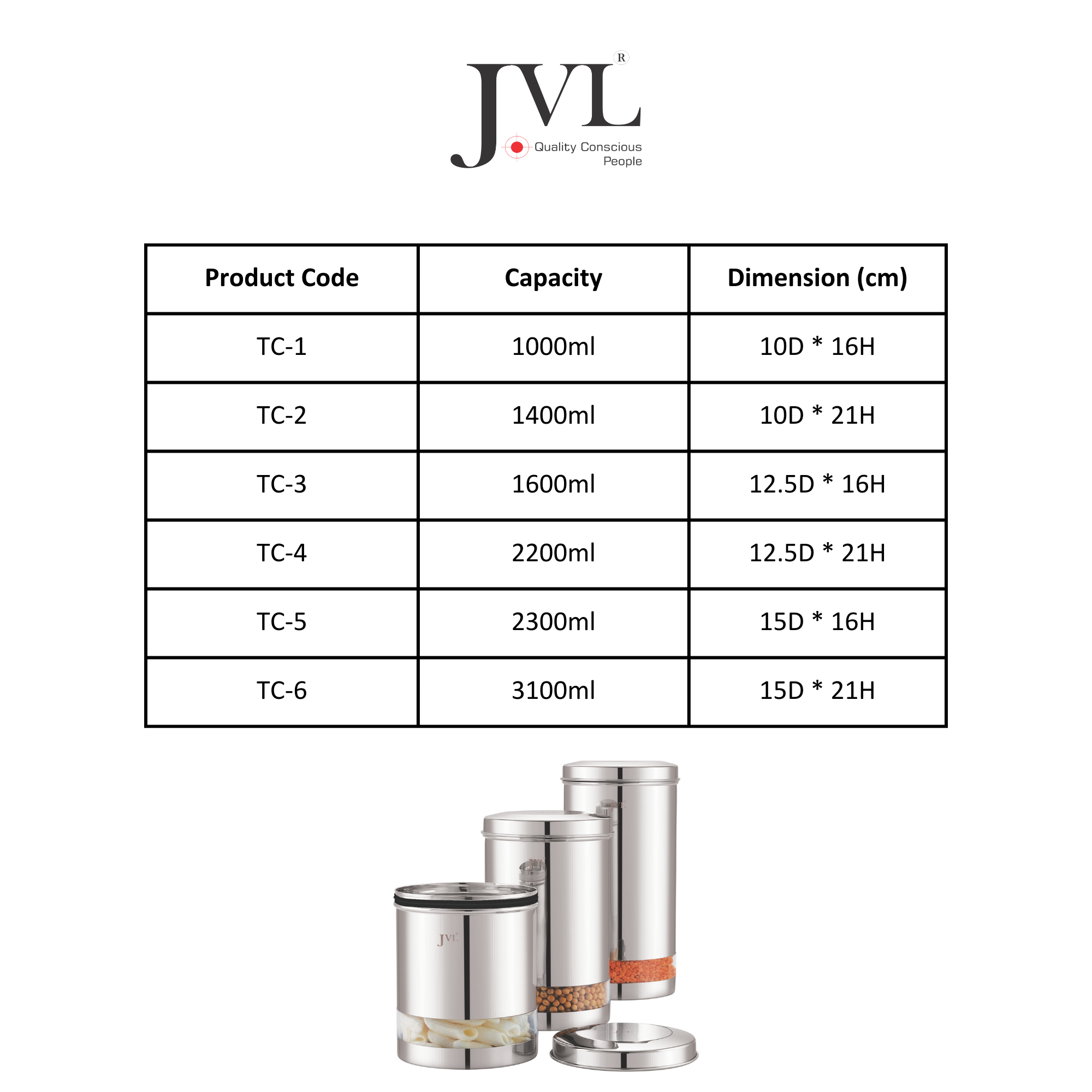 jvl Trendy Clear Canister
