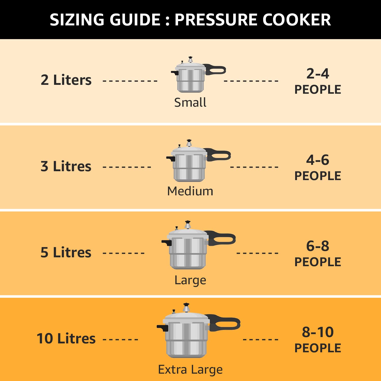 Pigeon Deluxe Aluminium Outer Lid Pressure Cooker, Silver