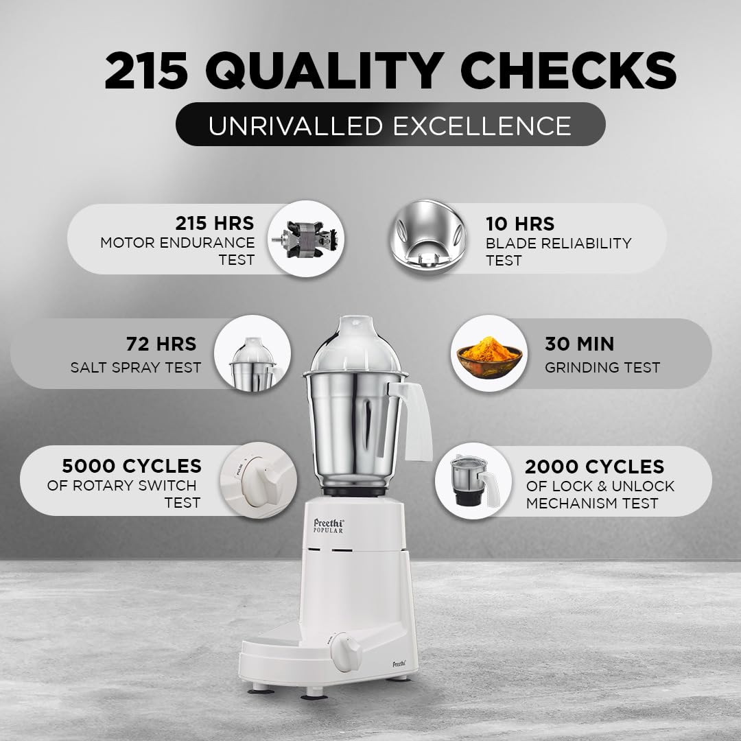 Preethi Popular Mixer Grinder 750 Watt with 3 Jars, 5 Year Warranty (White)