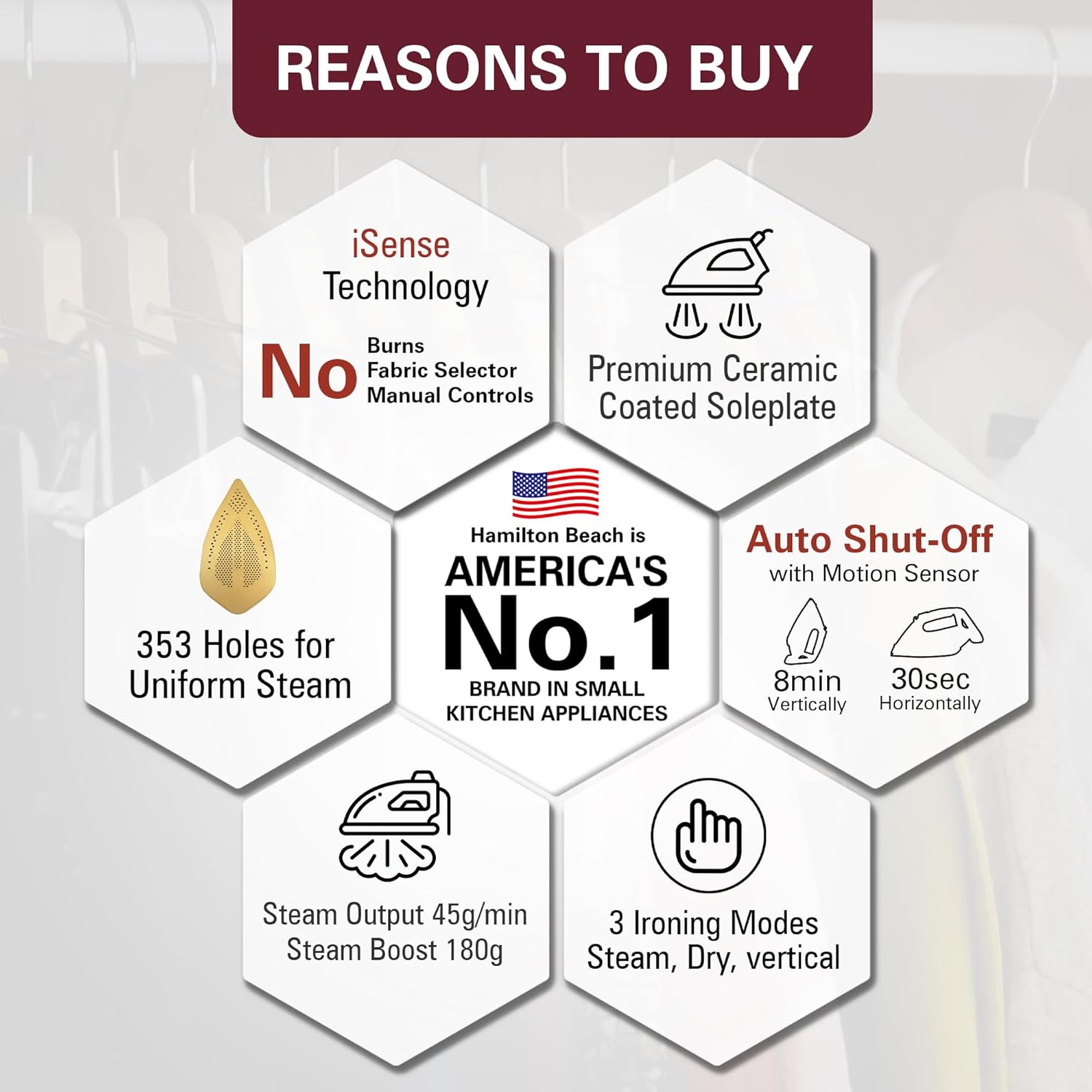 Hamilton Beach Fully-Automatic Steam Iron with iSense Technology, Steam Iron, Intelligent Auto-Temp, iron for clothes, Ceramic-Coated Soleplate with 5-Year Warranty, Auto Standby, 45g/min Steam,