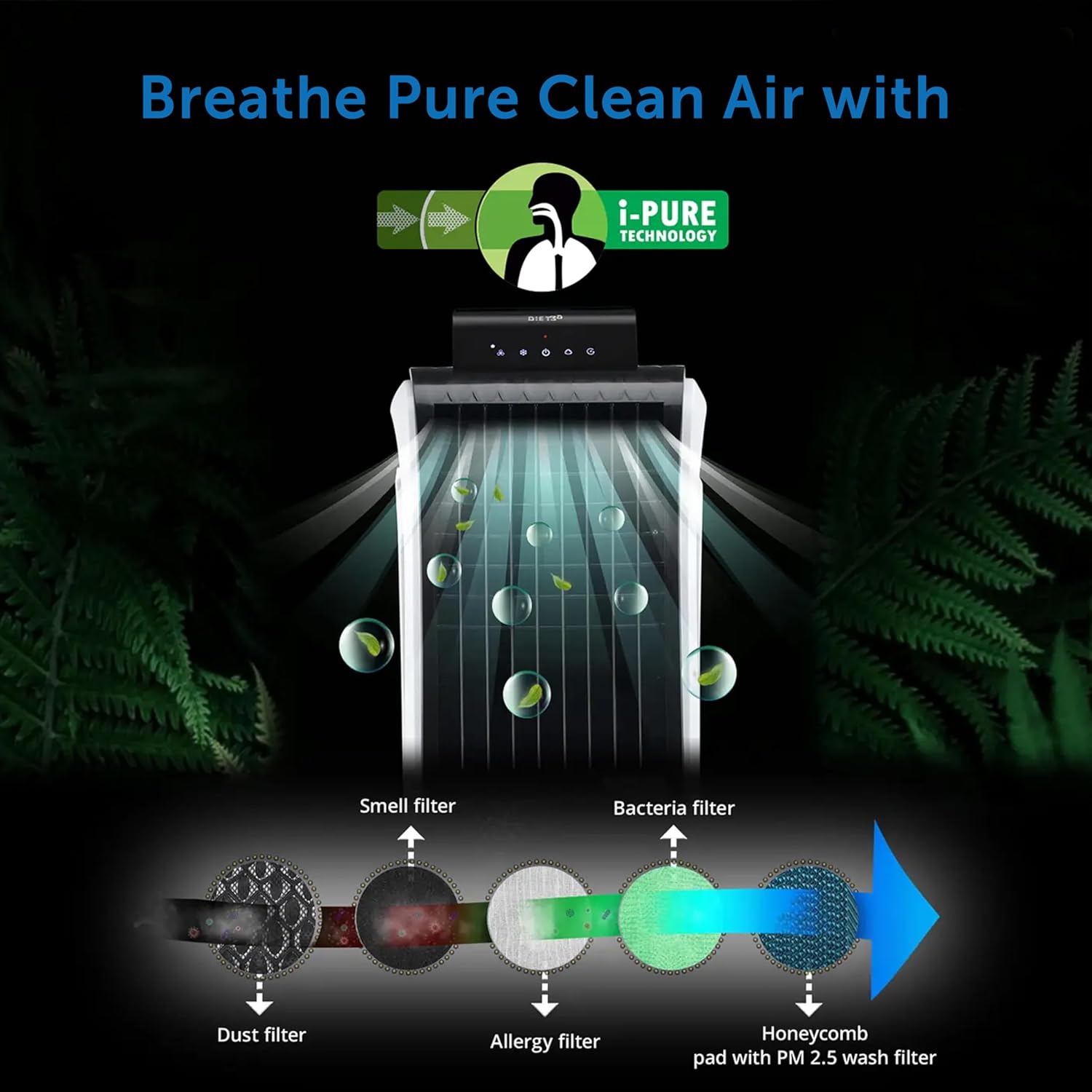 Symphony Diet 3D 30i Portable Tower Air Cooler For Home with 3-Side Honeycomb Pads i-Pure Technology and Low Power Consumption (30L, White & Black)