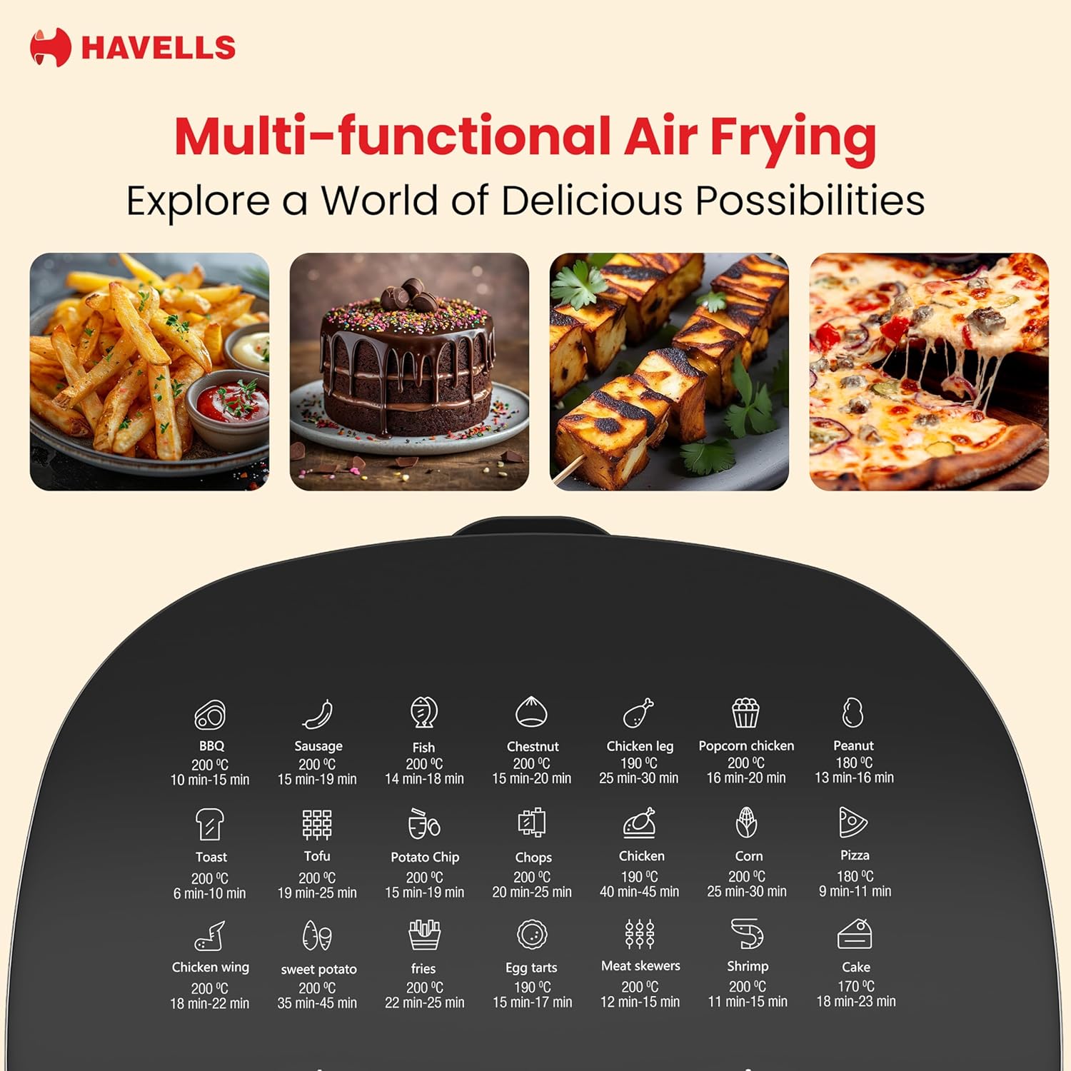 Havells Prolife Stellar Chef Air Fryer 5.5 Ltr | See Through Window | 1500 Watts, Black