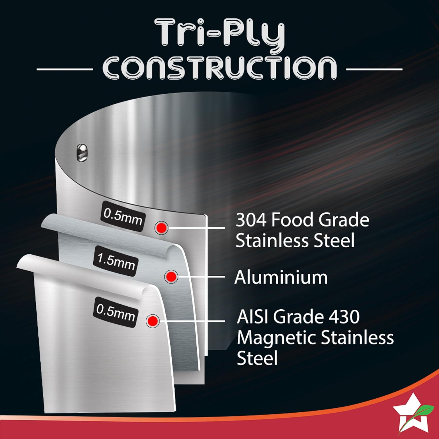 Nigella Tri-Ply 26 cm Roti Tawa | Non-Stick Tawa | 4mm Thickness | Induction Base | Compatible with All cooktops | Riveted Cool-Touch Handle | 10 Year Warranty, Stainless Steel, Silver