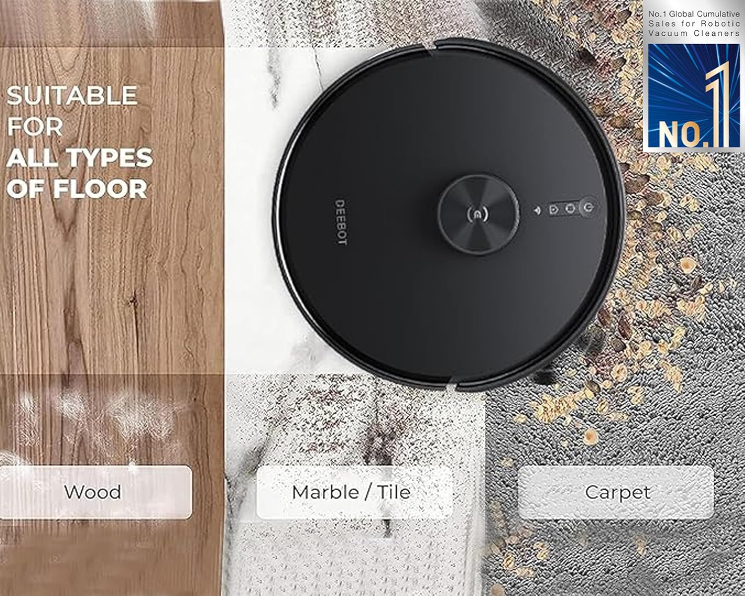 ECOVACS Deebot Y1 Pro Plus 2-in-1 Robot Vacuum Cleaner with Auto Empty Station, 6500 Pa Powerful Suction, 5200 Mah Battery, Covers 3500+ Sq in one charge. Ft, Advanced Navigation, 330 minutes Run-Time