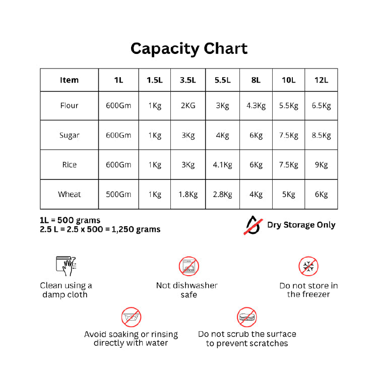 JVL Flossy Window Canister