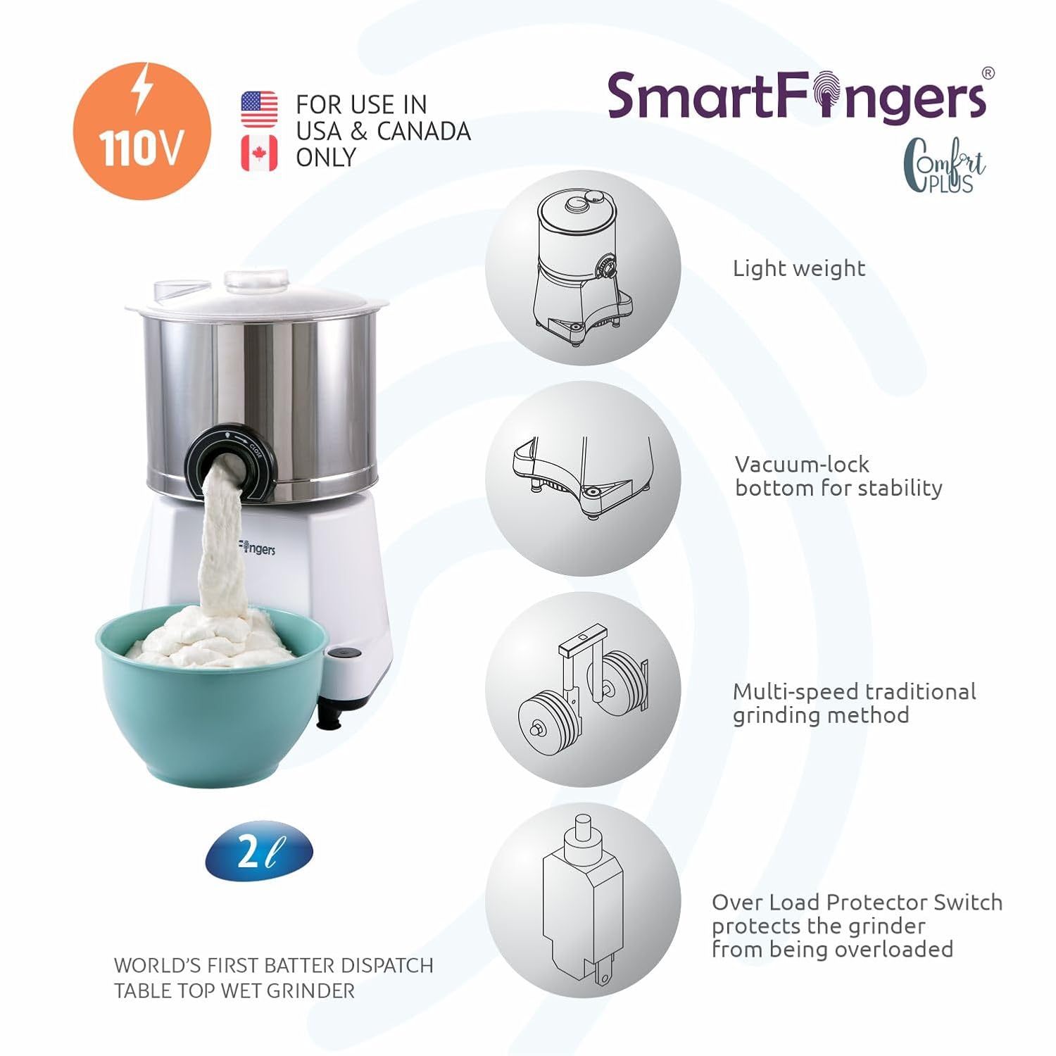 SmartFingers Stainless Steel Comfort Plus Table Top Magic Wet Grinder 110V 60Hz (2 L) For Usa Canada And Japan Only, White