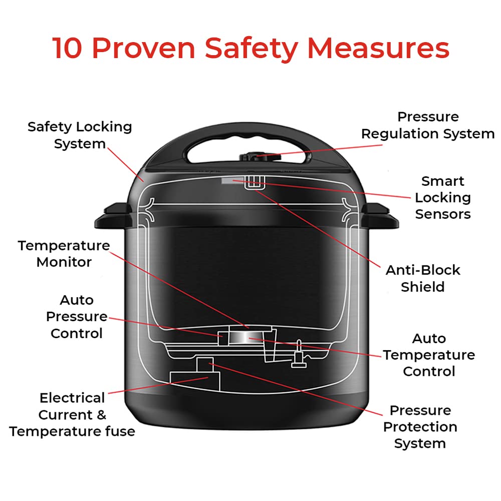Instant Pot Essential 6QT (5.7L) 9-in-1 Electric Pressure Cooker, SS304 Stainless Steel Inner Pot, Original USA Brand, Slow Cook, Sauté, Steam, Cook Rice & Sous Vide, DIY (40°C to 190°C), 230V