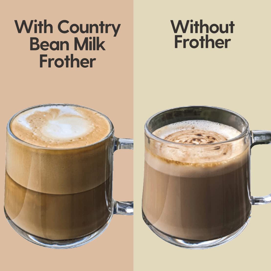 Country Bean Stainless Steel Milk Frother, For Hot or Cold Coffee, Coffee Foam Maker, Double Froth Pump (400Ml)