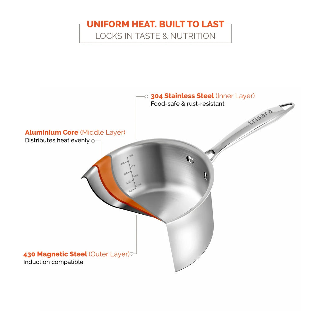Lime Triply Stainless Steel Deep Ragi Mudde Pot & Saucepan
