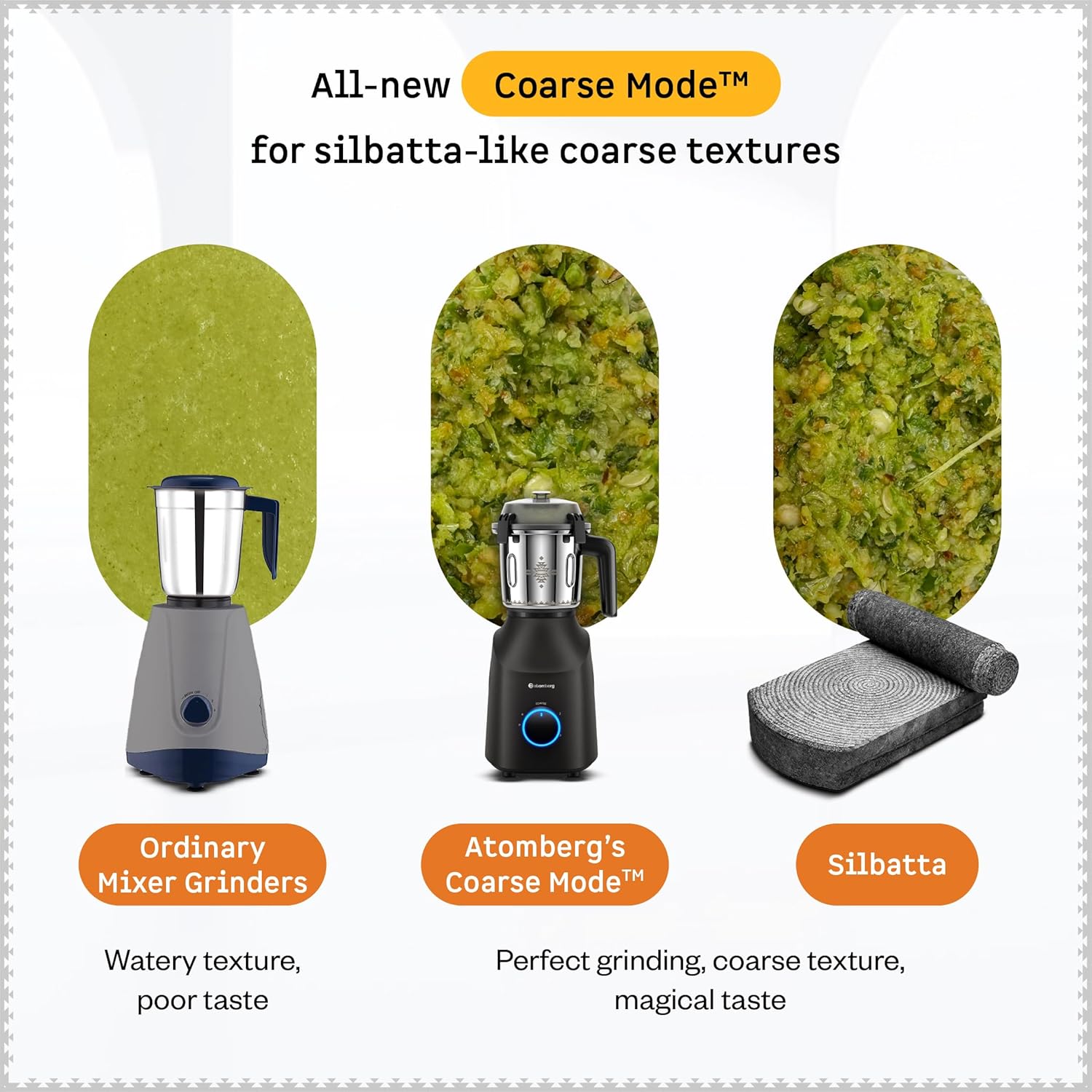 Atomberg Tavi Mixer Grinder | 𝟏𝟏𝟎𝐕 𝐎𝐧𝐥𝐲 𝐟𝐨𝐫 𝐔𝐒 &amp; 𝐂𝐚𝐧𝐚𝐝𝐚 | Unique Coarse Mode for Silbatta-Like Texture Intelligent 600W Motor | 4 Jars Including Chopper Jar | Matte Black/Sand Grey
