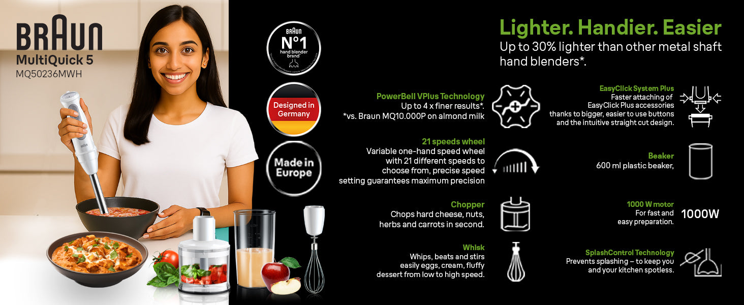 Braun MultiQuick 5, Powerful 1000W Hand Blender, Patented PowerBell Technology, Made in Europe, Guranteed Splash-Proof, 21 Speed + Turbo, All-in-1: Blender, Grinder, Chopper & Whisker, MQ50236M