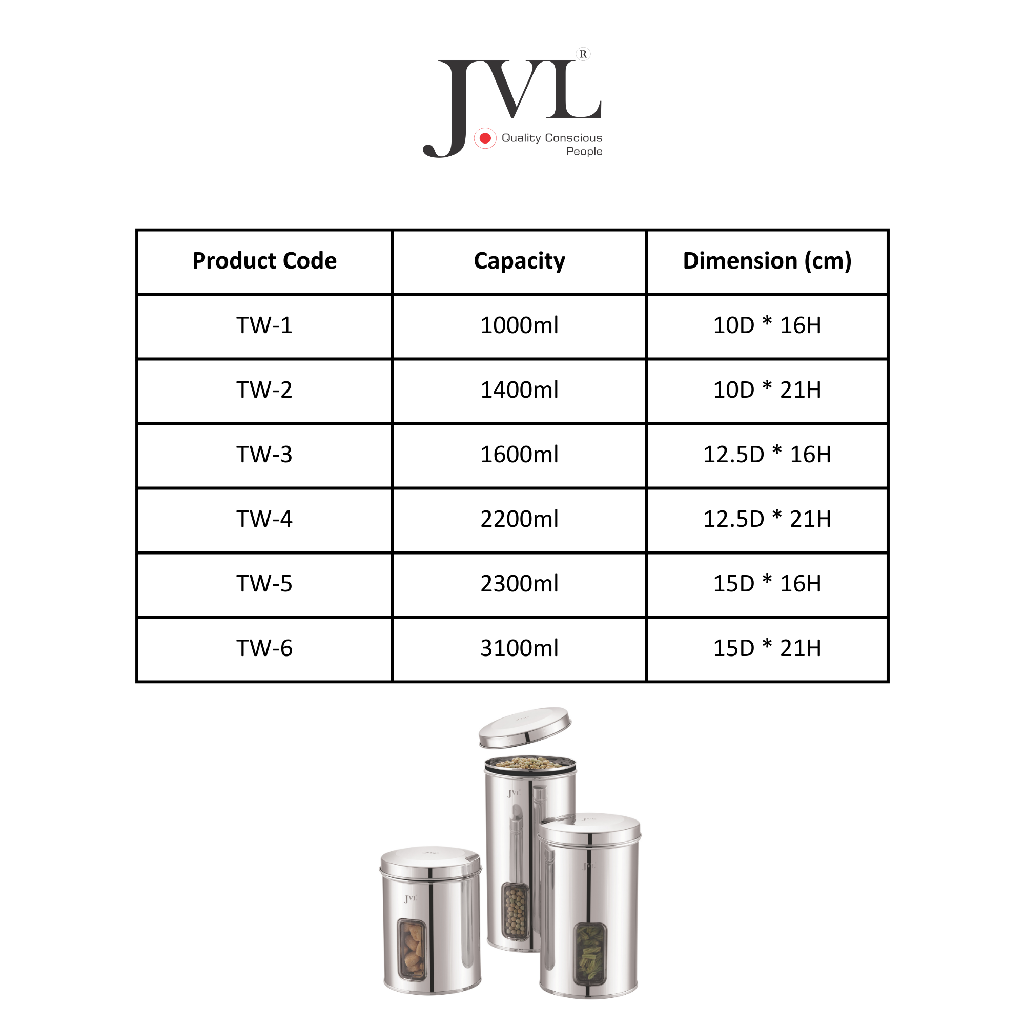 jvl Trendy Window Canister