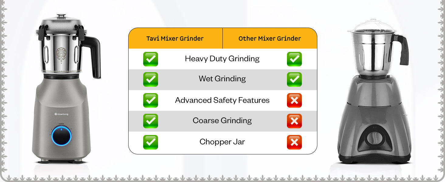 Atomberg Tavi Mixer Grinder | 𝟏𝟏𝟎𝐕 𝐎𝐧𝐥𝐲 𝐟𝐨𝐫 𝐔𝐒 &amp; 𝐂𝐚𝐧𝐚𝐝𝐚 | Unique Coarse Mode for Silbatta-Like Texture Intelligent 600W Motor | 4 Jars Including Chopper Jar | Matte Black/Sand Grey
